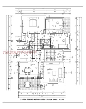 ������� ���� | Imot.bg � ����� ������ 3