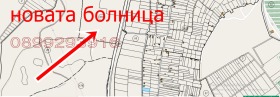   | Imot.bg    2