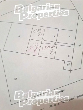 ������� ������ | Imot.bg � ����� ������ 3
