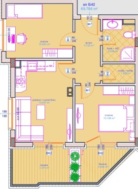  3- | Imot.bg    2