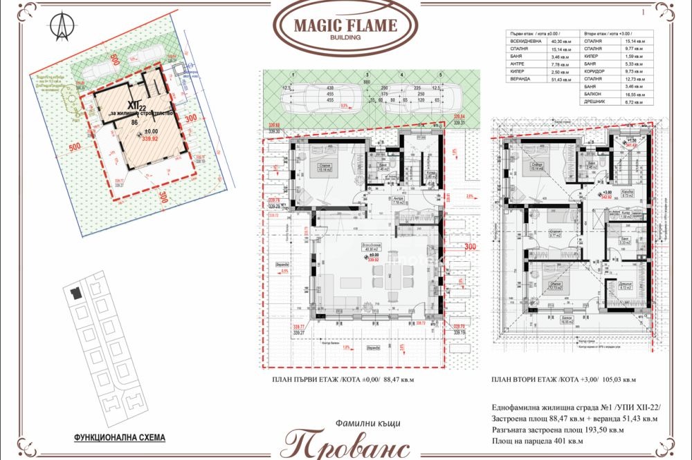 Продава КЪЩА | Imot.bg — изображение 3