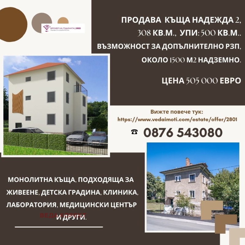 Продава ПАРЦЕЛ, гр. София, Надежда 2, снимка 1 - Парцели - 48678293