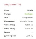 Продава 4-СТАЕН, гр. София, Левски Г, снимка 2