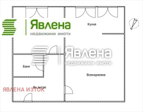  2- | Imot.bg    10