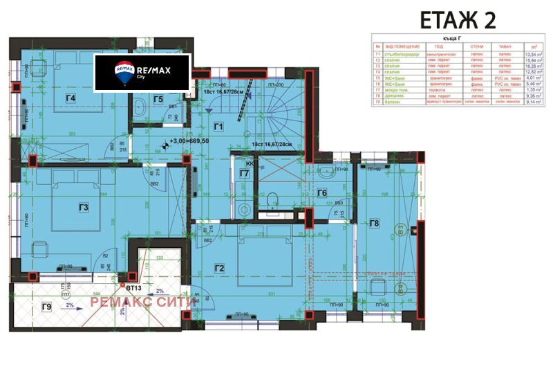 Продава КЪЩА, с. Панчарево, област София-град, снимка 15 - Къщи - 49528289