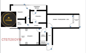 3 quartos Ovtcha kupel 1, Sofia 13