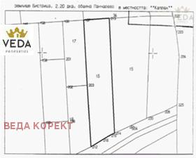 Продажба на имоти в с. Бистрица, град София — страница 9 - изображение 12 