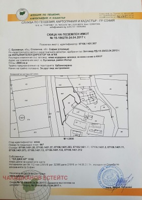 ������� ������ | Imot.bg � ����� ������ 4