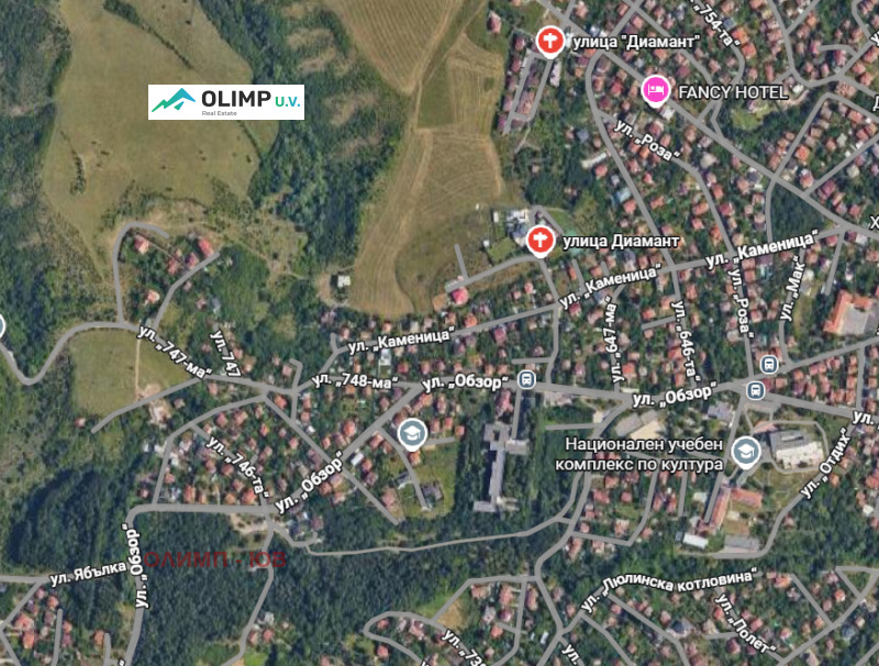 Продава ПАРЦЕЛ, гр. София, Горна баня