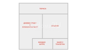  2- | Imot.bg    9