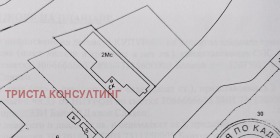 ������ ������� �������