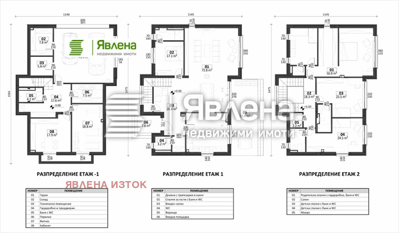 Til salg  Hus Sofia , Simeonovo , 497 kvm | 28014781 - billede [15]