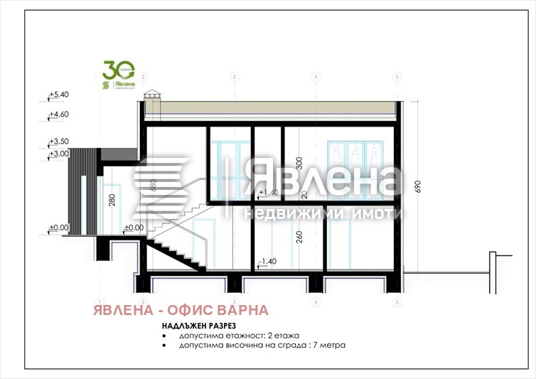 ������� ������ | Imot.bg � ����������� 16