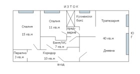  3- | Imot.bg    17