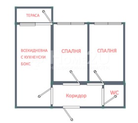 ������� 2-����� | Imot.bg � ����� ������ 7