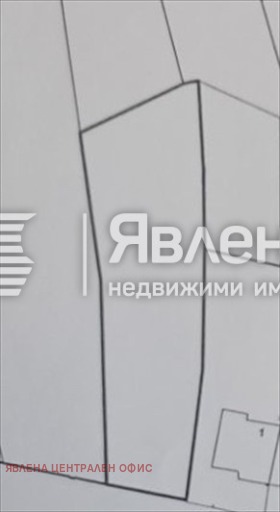 ������� ������ | Imot.bg � ����� ������ 2