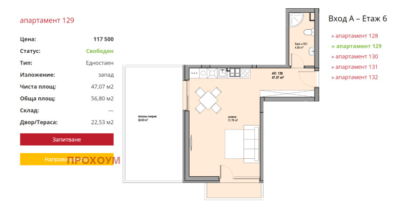 Продава 2-СТАЕН, гр. София, Люлин 8