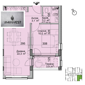  2- | Imot.bg    4