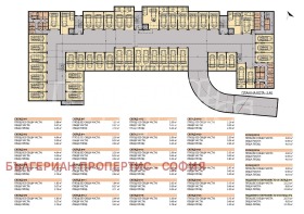 ������� 3-����� | Imot.bg � ����� ������ 7