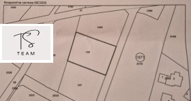������� ������ | Imot.bg � ����� ������ 3