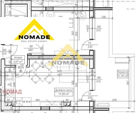 ������� 2-����� | Imot.bg � ����� ������ 3