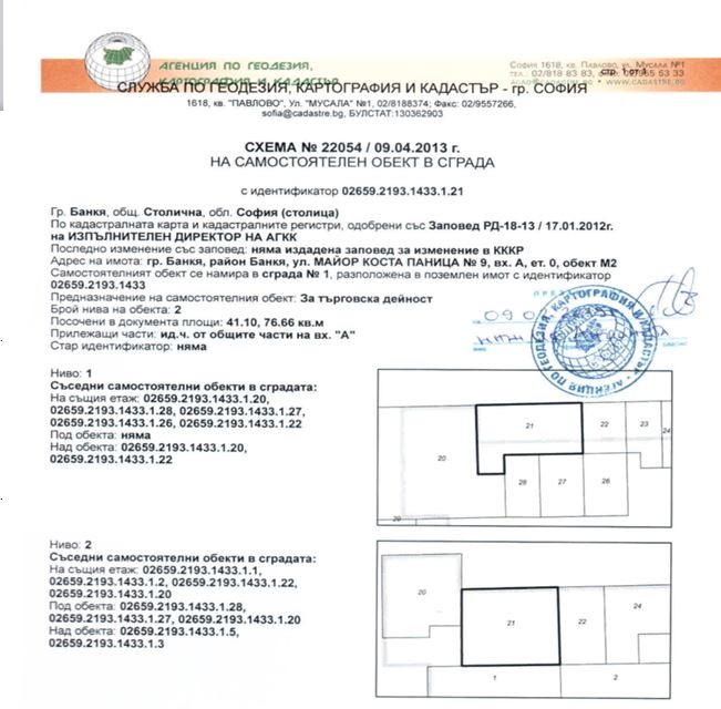 Продава МАГАЗИН, гр. Банкя, област София-град, снимка 12 - Магазини - 47430589