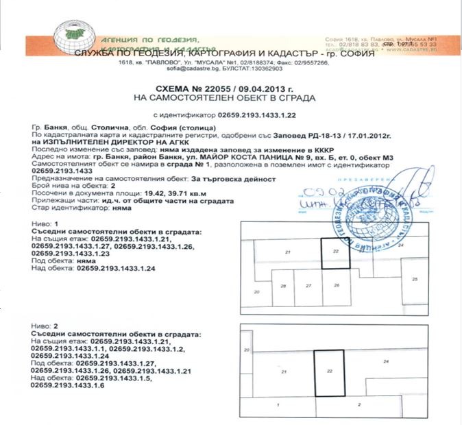 Продава МАГАЗИН, гр. Банкя, област София-град, снимка 13 - Магазини - 47430589