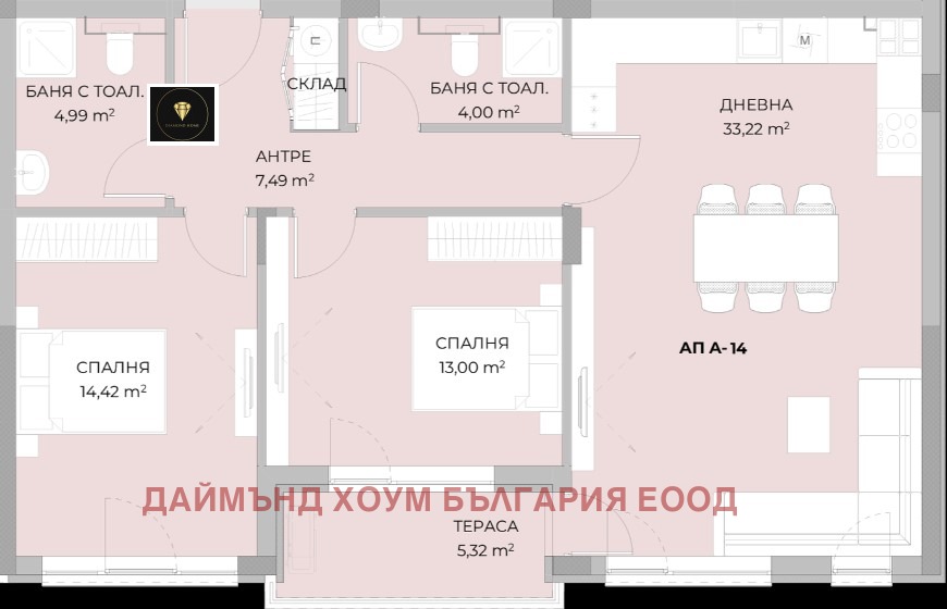 ������� 3-����� | Imot.bg � ����������� 2
