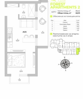 ������� 2-����� | Imot.bg � ����� ������ 11