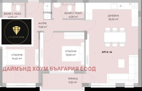 ������� 3-����� | Imot.bg � ����� ������ 2