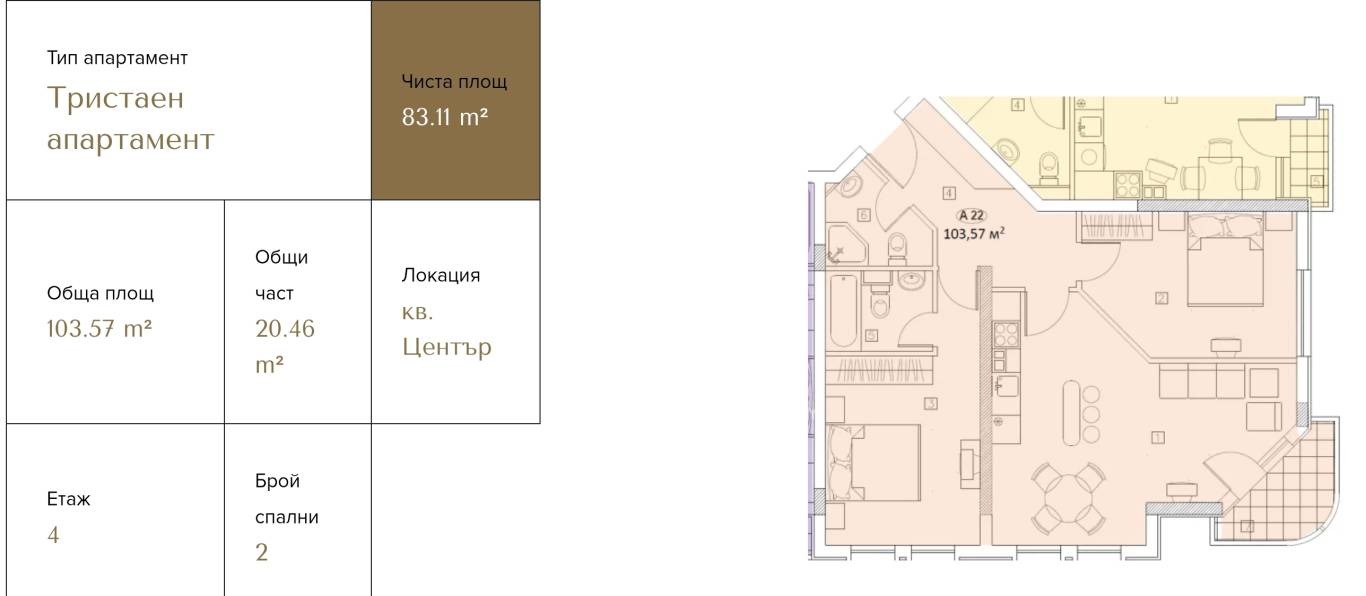 ������� 3-����� | Imot.bg � ����������� 5