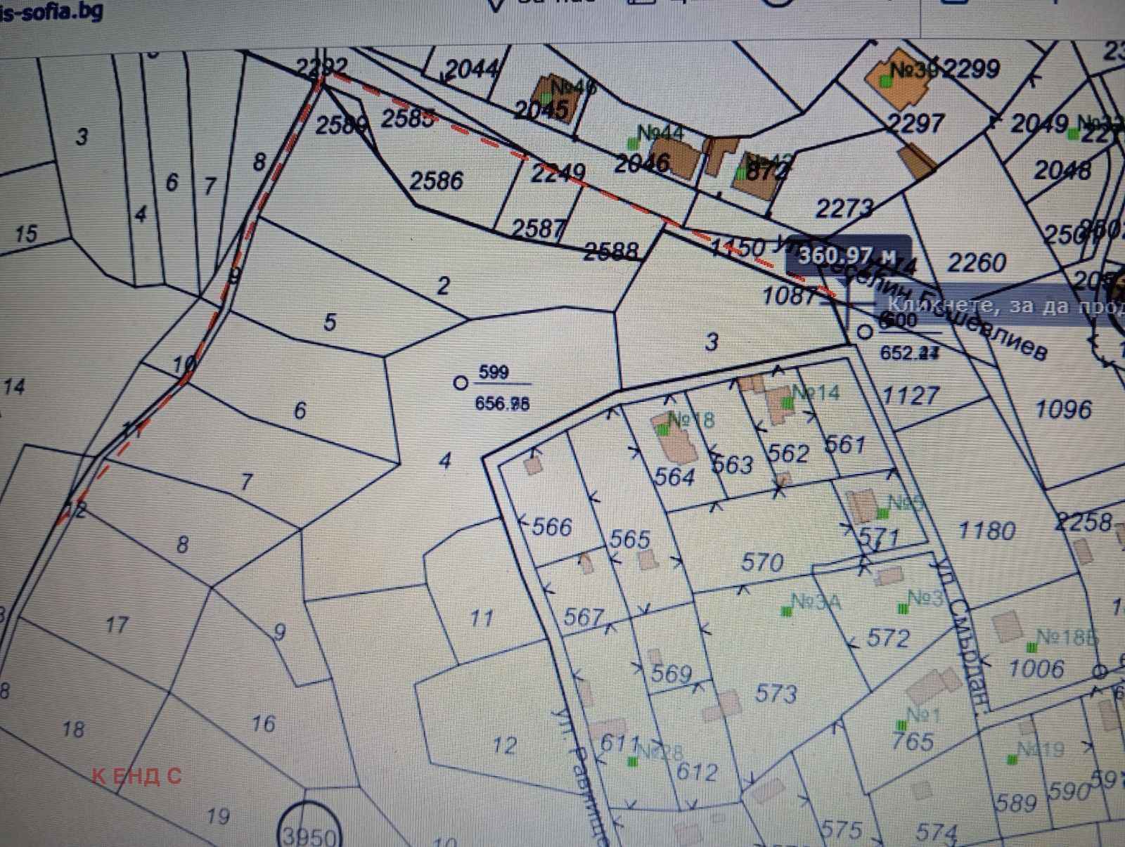 ������� ������ | Imot.bg � ����������� 2