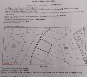 ������ ������� ������