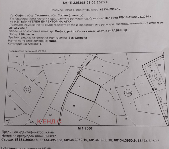 Продава ПАРЦЕЛ, гр. София, Суходол