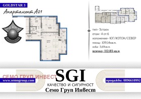  3- | Imot.bg    5
