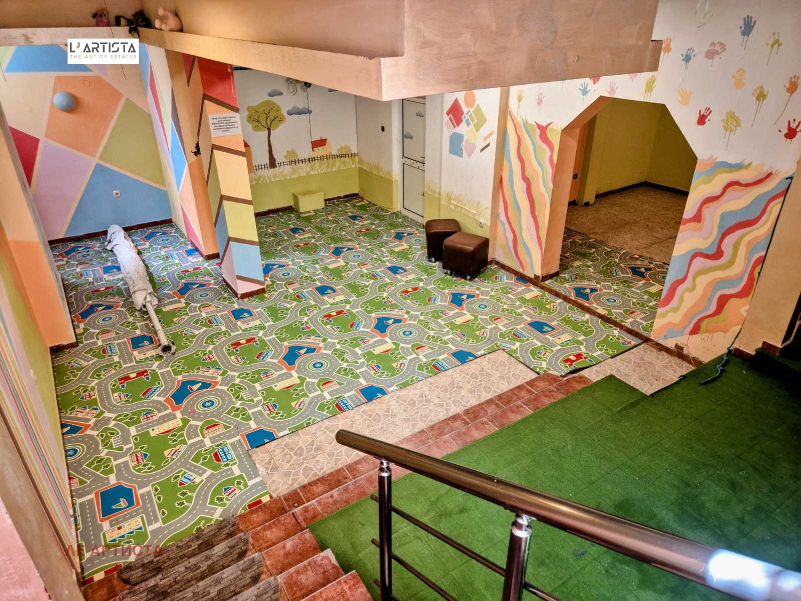 Продава ЗАВЕДЕНИЕ, гр. София, Овча купел 2, снимка 14 - Заведения - 54341356