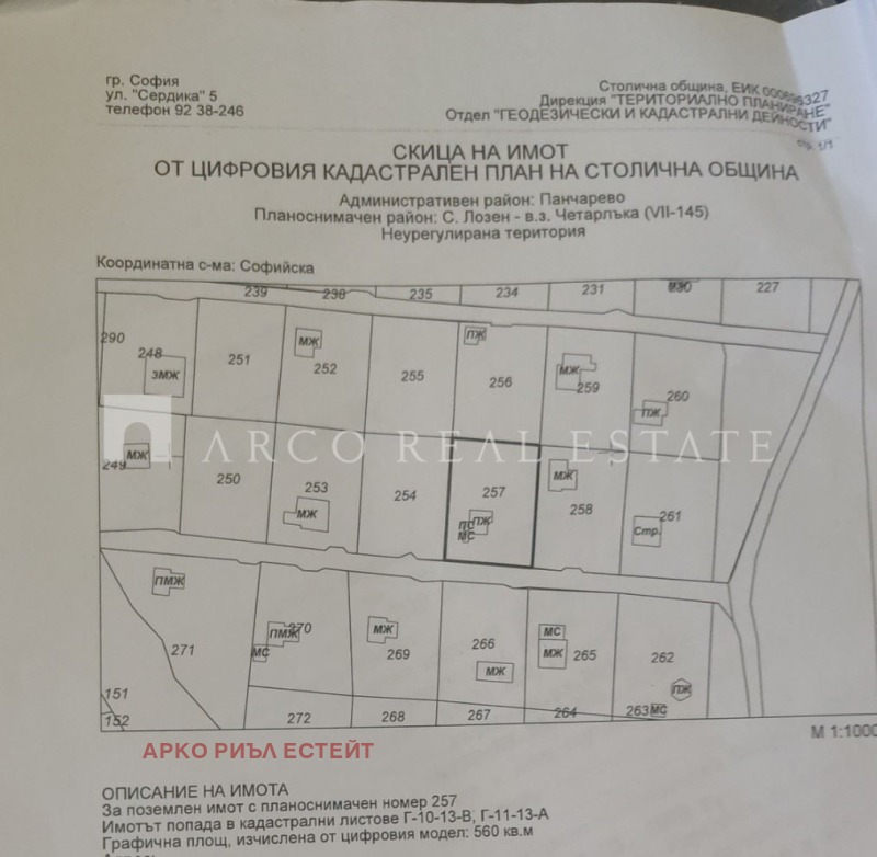 Продава ПАРЦЕЛ, гр. София, с. Лозен