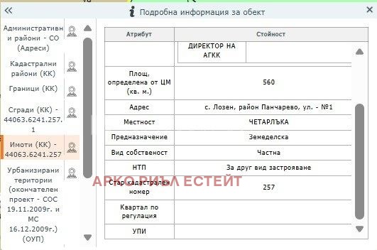 Продава ПАРЦЕЛ, гр. София, с. Лозен, снимка 2 - Парцели - 53408314