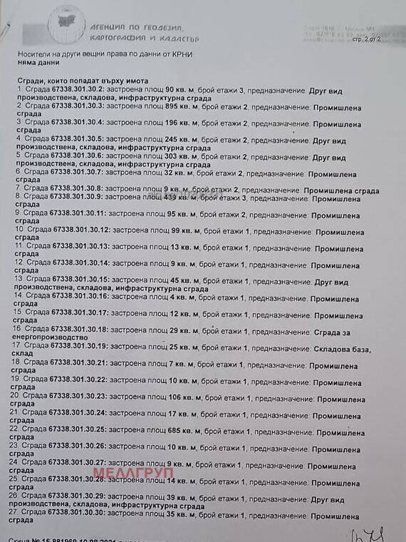 ������� ����. ��������� | Imot.bg � ����������� 2