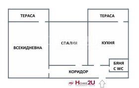  2- | Imot.bg    8