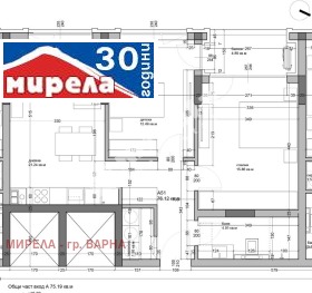 2 chambres Asparouhovo, Varna 1