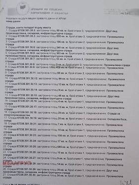 ������� ����. ��������� | Imot.bg � ����� ������ 2