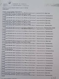 Продава ПРОМ. ПОМЕЩЕНИЕ, град Сливен, в.з. Сливен • 250000 € / 488957.50 лв. • 98412249 2