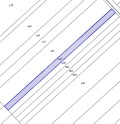 Продава ПАРЦЕЛ, град Бургас, Пети километър • 6500 € • 12520029 — Holmes.bg