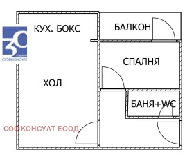 Studie Lyulin 5, Sofia 7