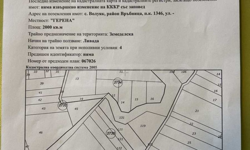 In vendita  Complotto Sofia , Voluiak , 2000 mq | 48316086 - Immagine [4]
