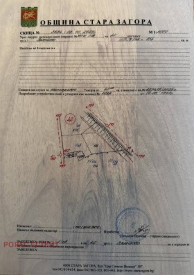 ������� ������ | Imot.bg � ����� ������ 2