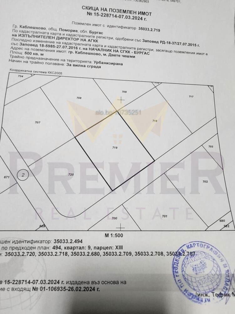 Продава ПАРЦЕЛ, гр. Каблешково, област Бургас, снимка 5 - Парцели - 52649032