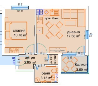 ������� 2-����� | Imot.bg � ����������� 1