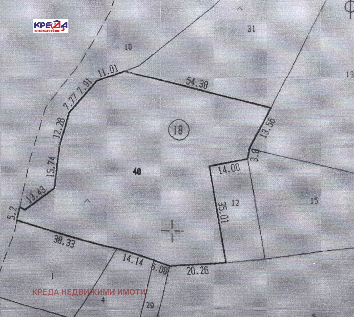 ������� ���������� ���� | Imot.bg � ����������� 2